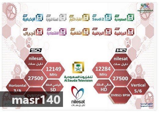 تردد قنوات “تلفزيون السعودية” على قمر النايل سات بتقنية الـ HD و الـ SD