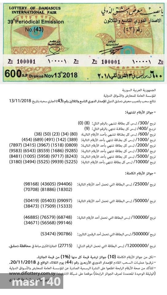 نتائج سحب يانصيب معرض دمشق الدولي اليوم 13 -11 -2018