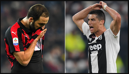 تعرف على التشكيل المتوقع لكلاً من يوفنتوس وميلان في كلاسيكو إيطاليا اليوم